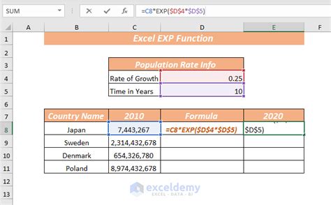Image result for Expicit Formula Formula