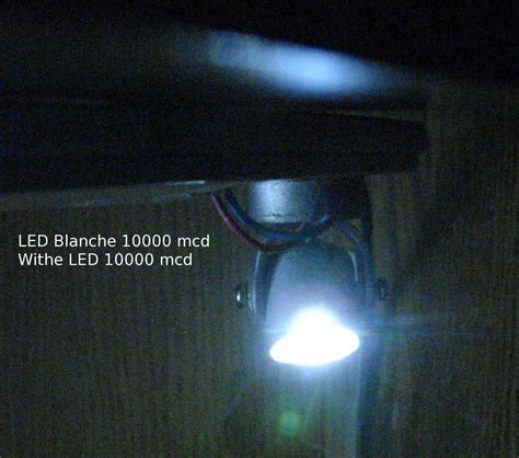 Image result for How to Make DIY Mini Projector