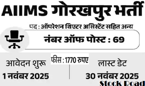 एम्स गोरखपुर में टेक्नोलॉजिस्ट सहित 69 पदों पर भर्ती; सैलरी लेवल 1 से ...