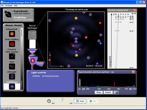 Image result for Atom Simulation Using OpenGL