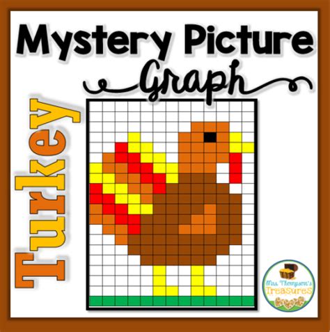 Image result for Mystery Graph Math Turkey Math