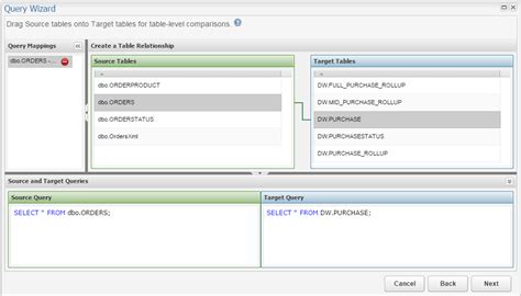 Image result for Query Wizard