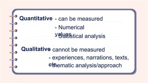 Image result for Research Instrument Example Quantitative