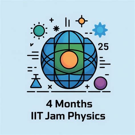 IIT JAM Physics 4 Months Prep Notes, Tests and MCQs