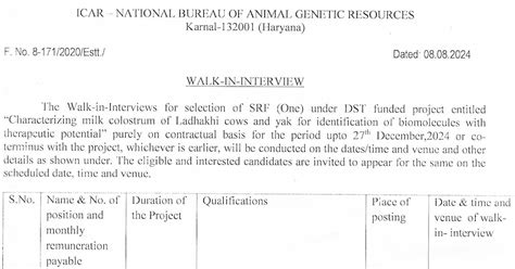NBAGR Karnal Bioinformatics SRF Walk IN