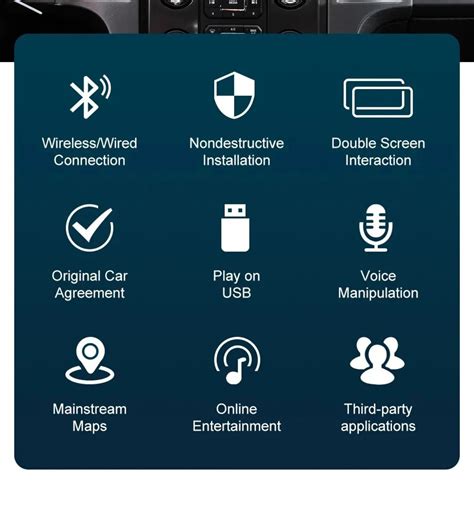 Image result for Android Ford Sync2
