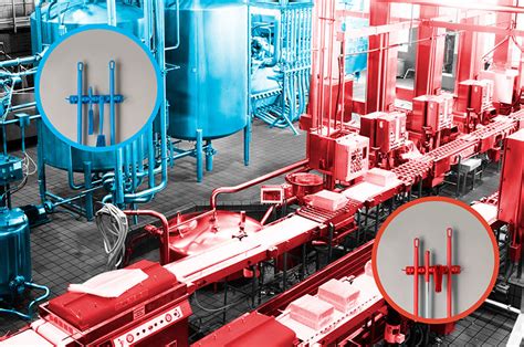 Image result for HACCP Color Coding