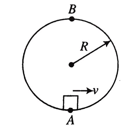 A block of mass `m` is projected on a smooth horizontal circular track ...