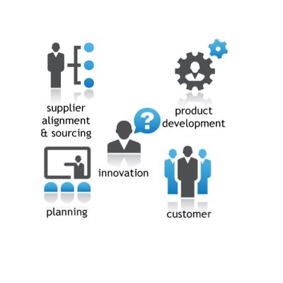 ADU ACADEMY - DIPLOMA PROGRAM IN LOGISTICS & SUPPLY CHAIN MANAGEMENT