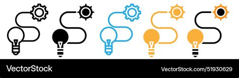 Image result for System Implementation Logo