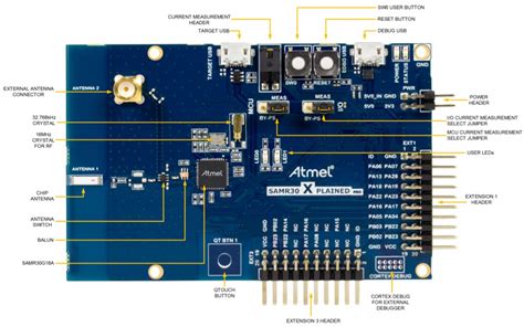 ATSAMR30-XPRO SAM R30 Xplained Pro Evaluation Kit - Microchip ...