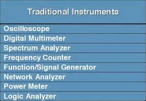 Opinion: Synthetic test is the future of test, but the technology is ...