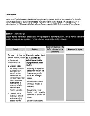Image result for Computer Science Map