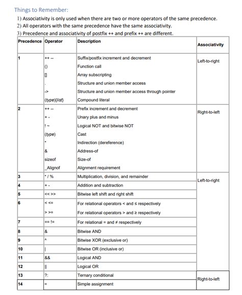 Image result for Three Address Code for Quicksort