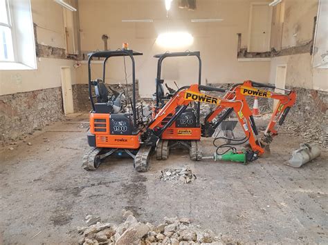 Image result for Using an Excavator