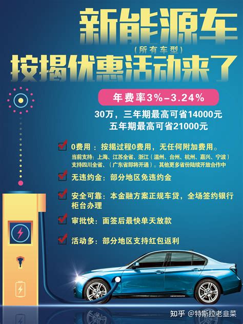 贷款买车为什么不能自己上牌？按揭车必须在4s店上牌吗_车主指南