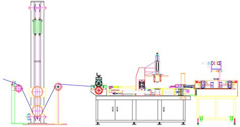 Image result for Wrapping Machine Codes