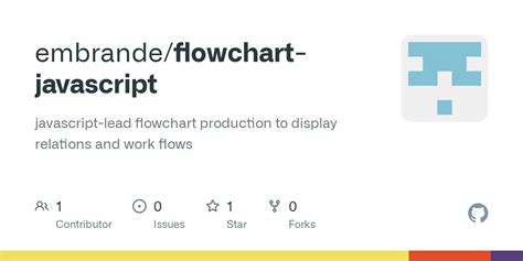 Image result for Process Flow GUI JavaScript