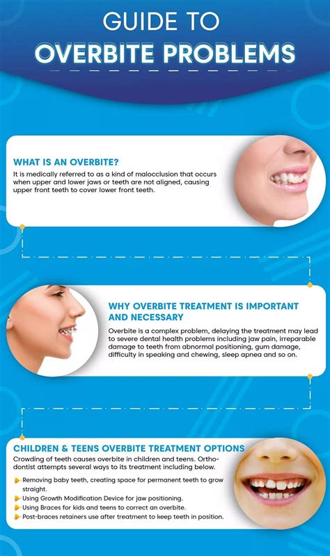 Overbite Can Braces Fix An Overbit? | Rise + Smile Orthodontics