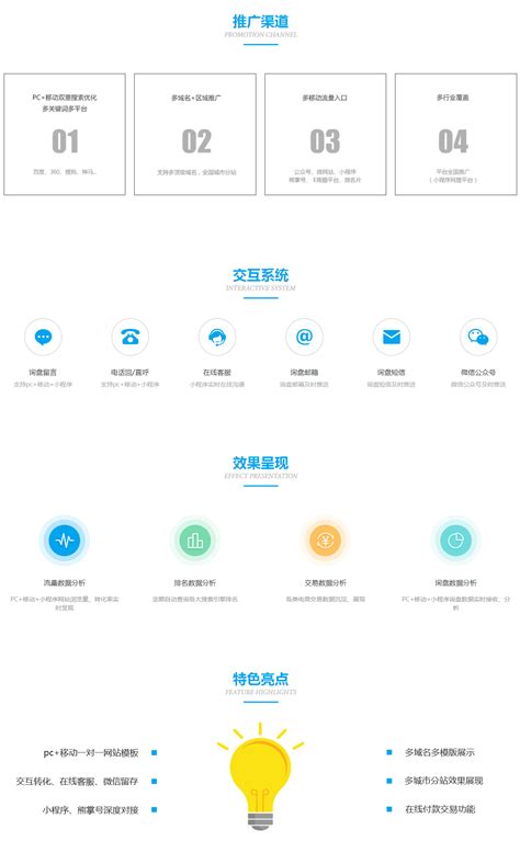 哈尔滨网站推广(哪家好,哪家专业,公司,效果) -- 哈尔滨yd111云顶娱乐-官网