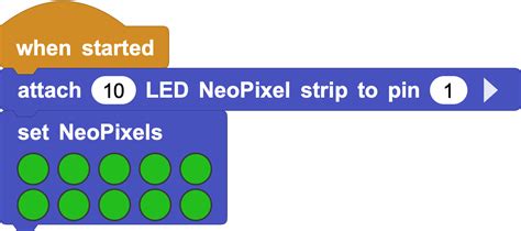 Image result for How to Code NeoPixels Block