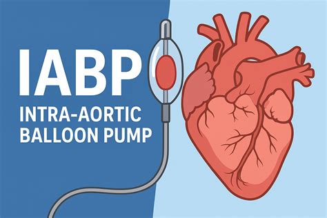 Intra Aortic Balloon Pump (IABP)