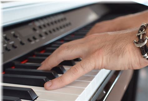 Image result for Pianoforte Tutorial