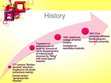 Image result for Operative Dentistry