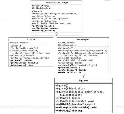 Image result for Java Write Code Inline