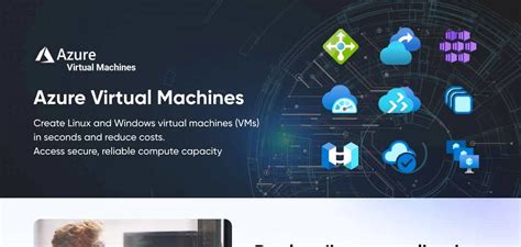 Image result for Request Quote Azure Virtual Machine