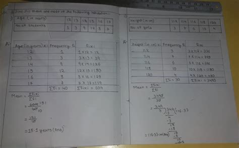 Find the mode and mean of the following tabulation: - Brainly.in