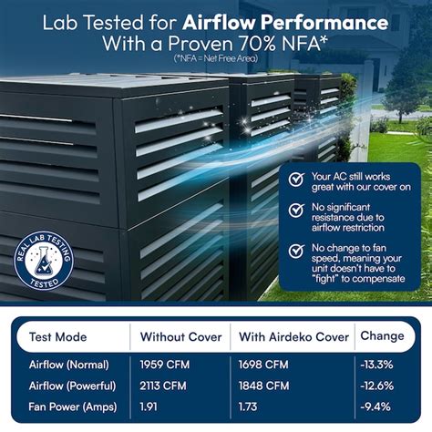 Airdeko Mini Split 39.37-in W x 27.55-in H Through-the-wall Air ...