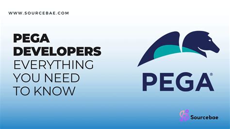 Pega Developer 的图像结果