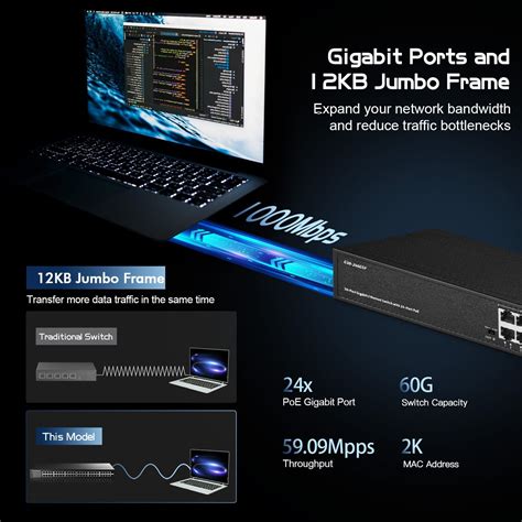 Binardat 30 Port POE Switch 24 POE+ Ports India | Ubuy