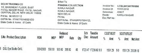 L’Oreal India Pvt. Ltd. guilty of profiteering under GST: NAA