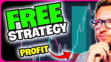Image result for Profitable Trading View Strategy