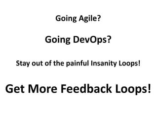 Image result for DevOps Feedback Loop