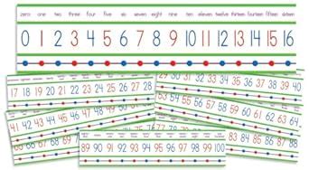 Buy Numbers 0-100! Mini Bulletin Board (Mini Bulletin Boards) Book ...