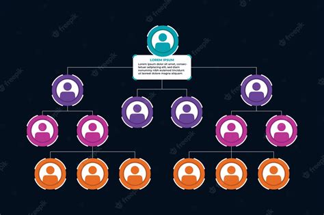 Image result for Simple Organization