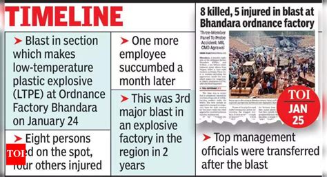 Ordnance factory blast: 4 junior employees booked, unions ask why ...