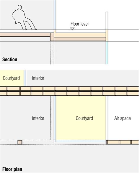 Timber Frame Construction How To 的图像结果