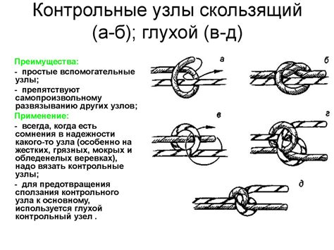 Узлы. Узлы применяемые при проведении спасательных работ и в ...