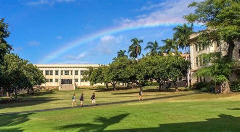 What's up this week @Mānoa - October 10, 2022 | University of Hawaiʻi ...