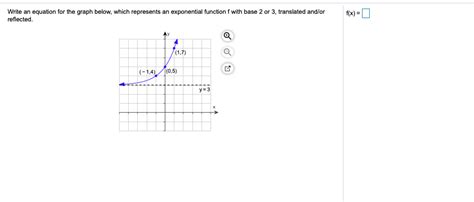 Image result for Reflection of Exponential Function
