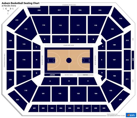Neville Arena Seating Chart: A Comprehensive Guide to the Best Seats
