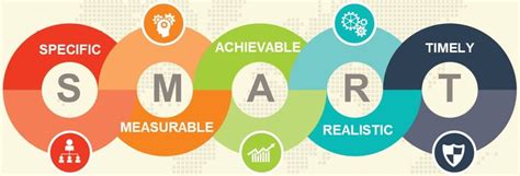 Image result for Smart Grd Energy Management MATLAB