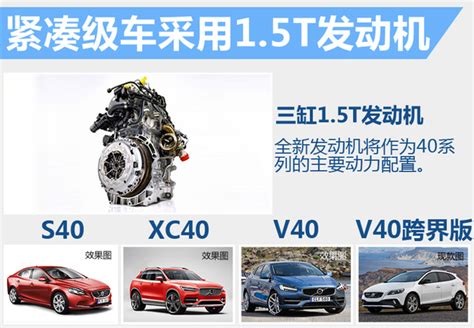 沃尔沃全面普及3缸1.5T发动机 9款新车将搭载_搜狐汽车_搜狐网