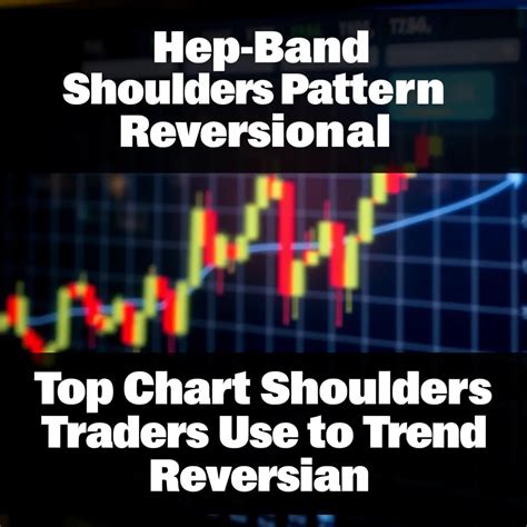 Top Chart Patterns Traders Use to Predict Markets | tradestrategyindia