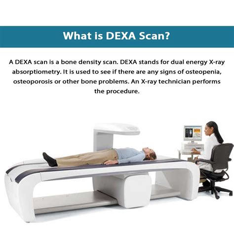 Bone Density Scan For Dental Implants at David Desantis blog