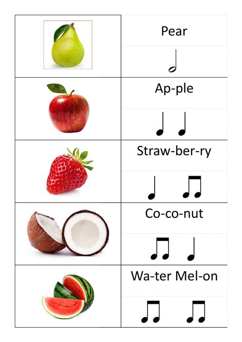 Fruit Rhythm Chart at Eric Maxwell blog